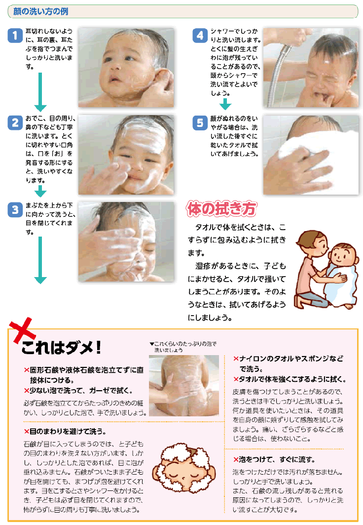 顔の洗い方の例説明図