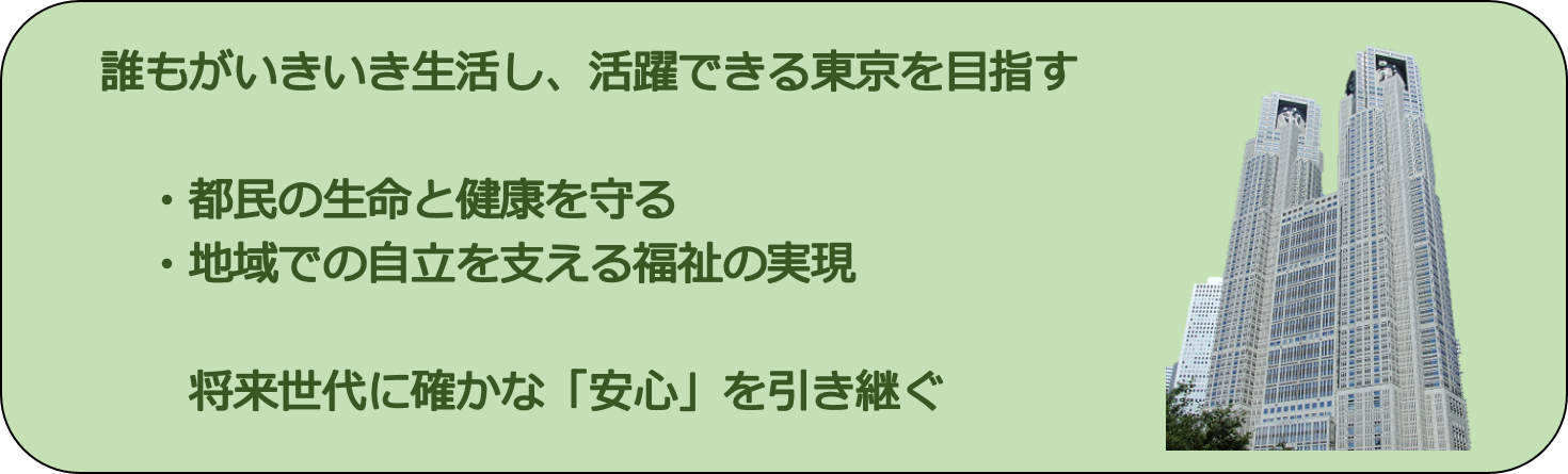 誰もがいきいき生活し、活躍できる東京を目指す　・都民の生命と健康を守る　・地域での自立を支える福祉の実現 　将来世代に確かな「安心」を引き継ぐ