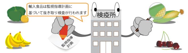 輸入食品に関すること