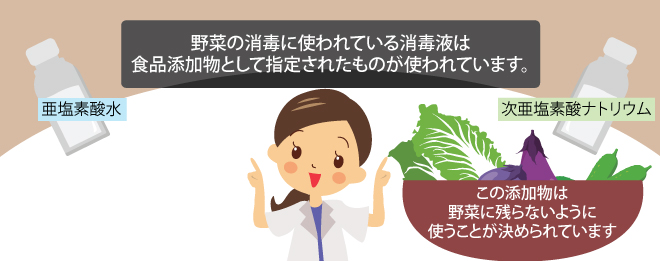 食品添加物に関すること