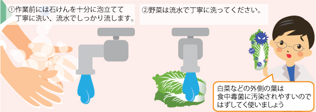 手洗いのイラストと野菜を洗うイラスト
