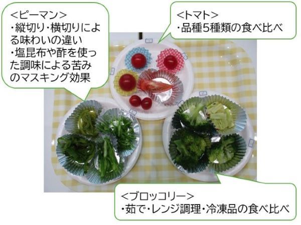 トマト・ピーマン・ブロッコリーの試食