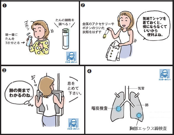 肺がん検診