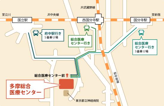 東京都立多摩総合医療センターのアクセスマップ