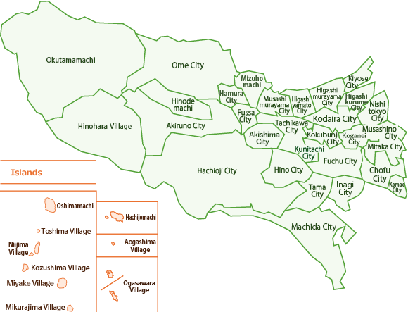 Search by municipality(Cities)
